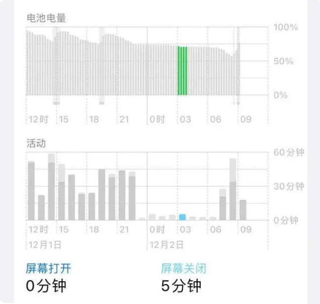 河西苹果服务网点分享iOS16.1.2值得升级吗？ 